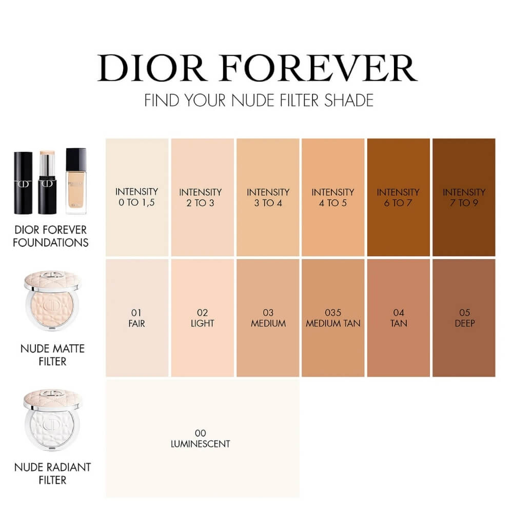 Dior Forever Nude Matte Filter Blurring Setting Powder 02 Light