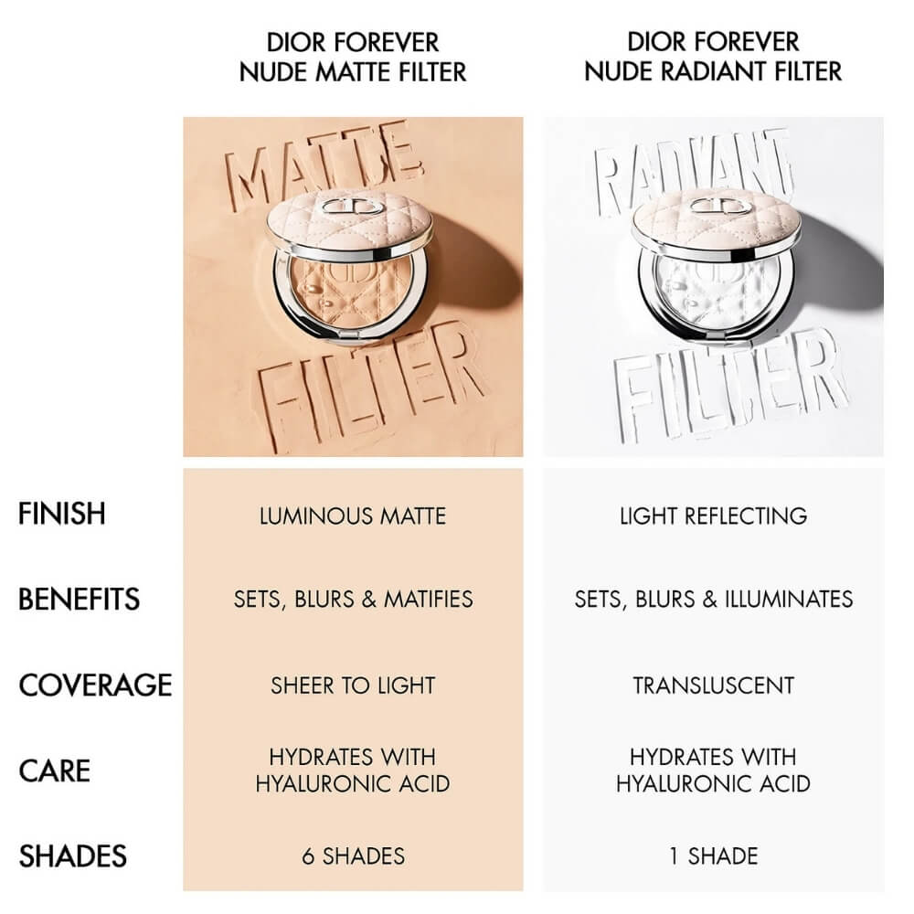 Dior Forever Nude Matte Filter Blurring Setting Powder 02 Light
